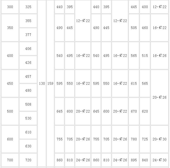 VSSJA{AF}法兰松套伸缩器